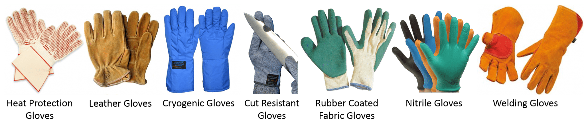 image of different types of gloves