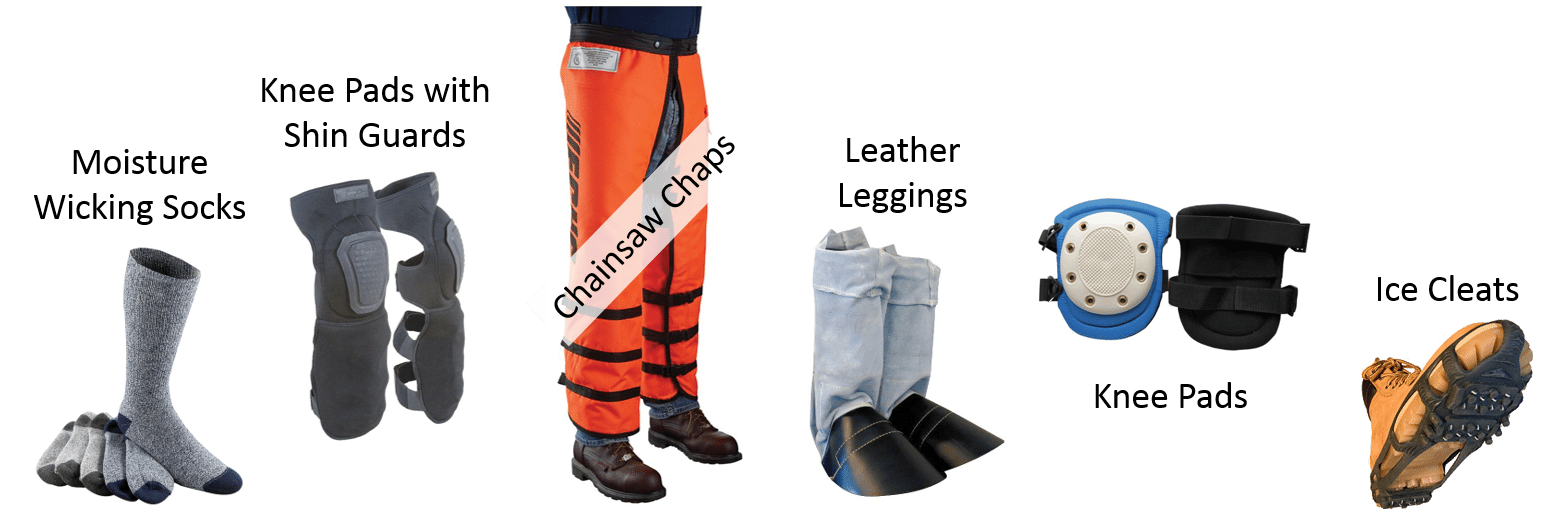 Image with examples of foot and leg personal protective equipment